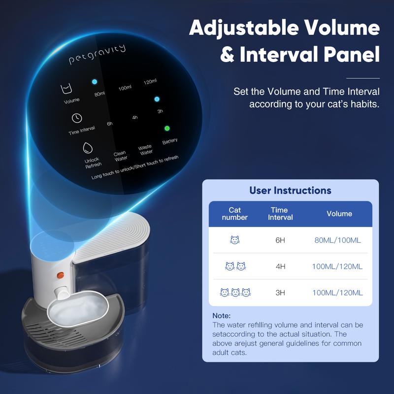 Automatic Pet Water Dispenser