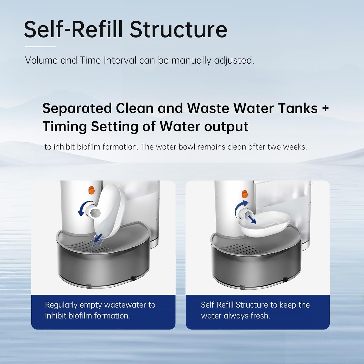 Automatic Pet Water Dispenser