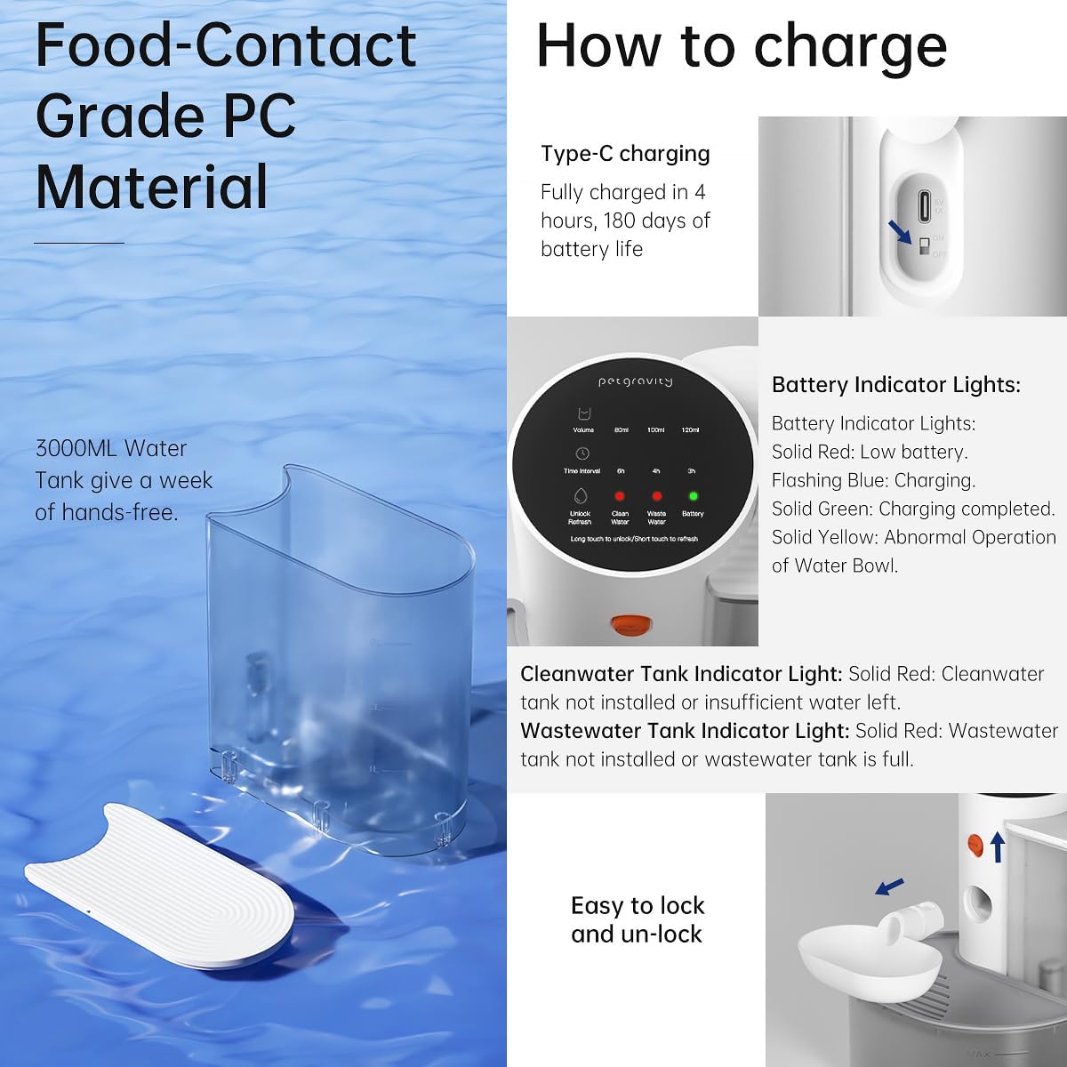 Automatic Pet Water Dispenser