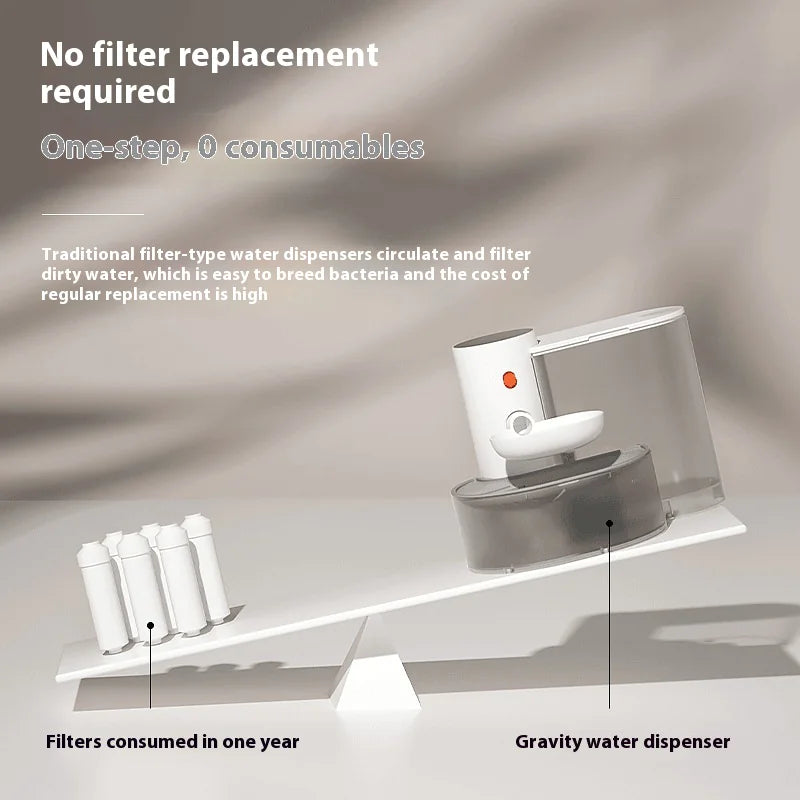 Automatic Pet Water Dispenser